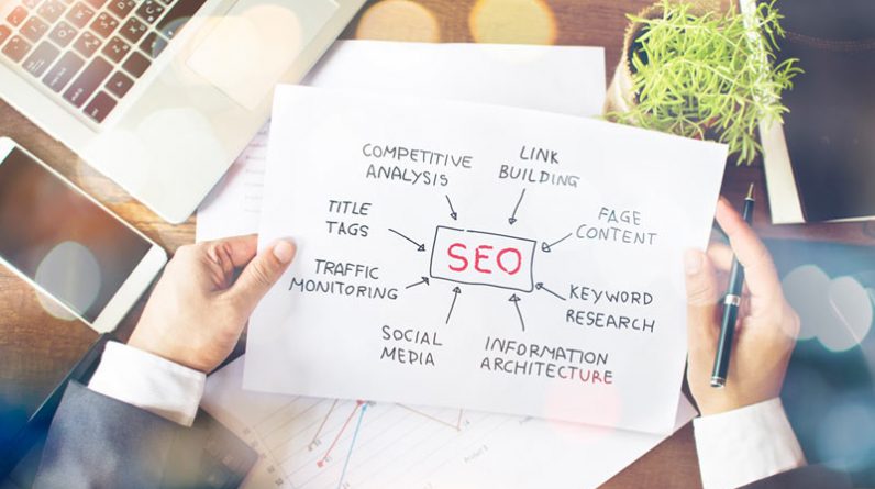 SEO Basics For Getting The Best Results 1 seo 1